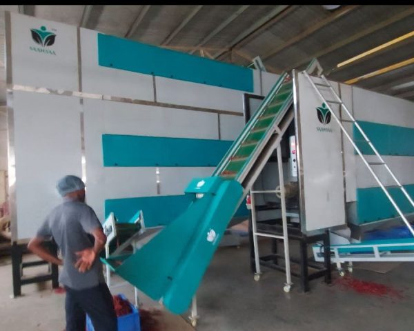 02) Coimbatore, Tamilnadu (1)